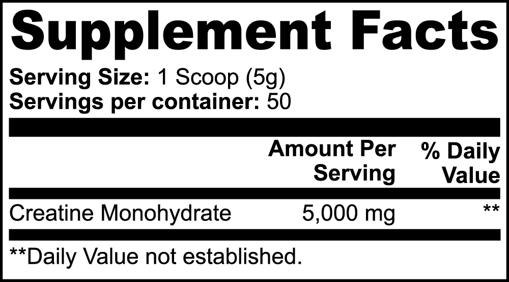 Supplement facts label with creatine monohydrate content on a white background Amount per serving 5,000mg