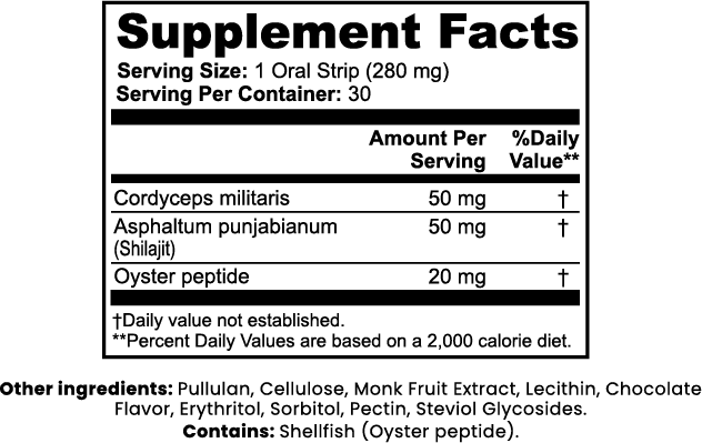 Supplement facts label with ingredients and serving size details